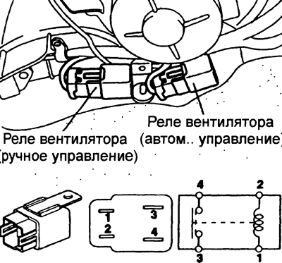 Как снять реле вентилятора Fan relay - check and replace (Kia Cerato 1 2004-2009: Body: Air conditioning an