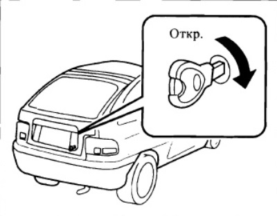 Открывание и закрывание двери задка