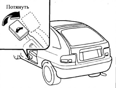 Дистанционное отпирание двери задка