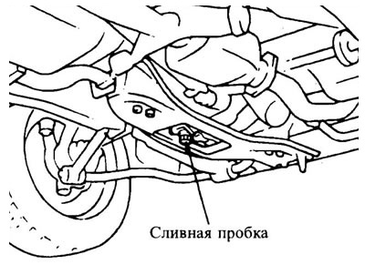 Замена жидкости в ручной коробке передач
