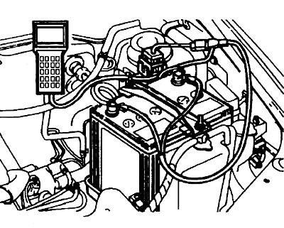 3. Подключите контрольно-измерительный прибор (тестер) к блоку управления.