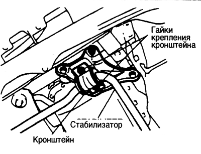 26. Отверните гайки крепления стабилизатора и снимите кронштейны.