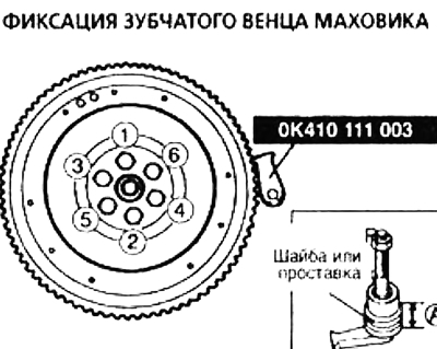 6. Установите маховик, (см. приемы, описанные в данной главе).