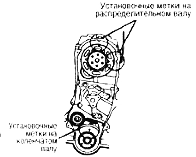 1. Совместите шкивы распределительного и коленчатого валов с установочными метками угла опережения…