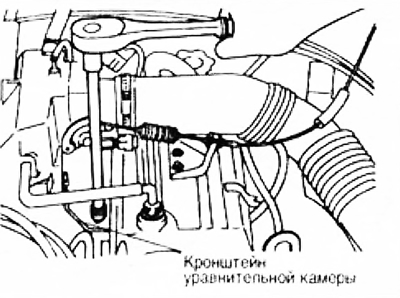4. Отсоедините тягу педали газа.