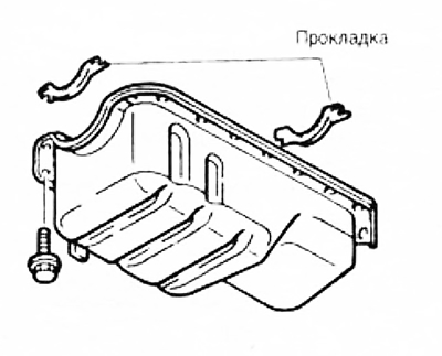 5. Вставьте отвертку или другой подходящий инструмент между блоком цилиндров и поддоном картера и…