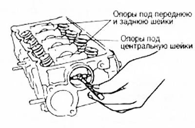 б) измерьте диаметр опор распределительного вала;