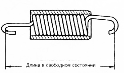 Длина пружины в свободном состоянии: 64,0 мм