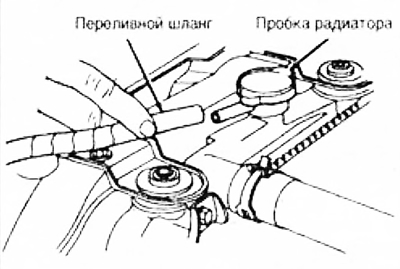 4. Отсоедините от радиатора верхний шланг.