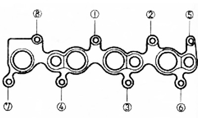 19-25 Н·м (1,9-2,6 кгс·м)
