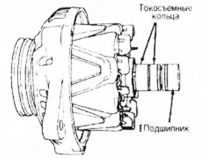 58-77 Н·м (5,9-7,8 кгс·м).