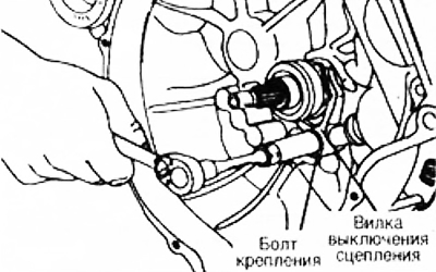 2. Выверните болт крепления вилки выключения сцепления.