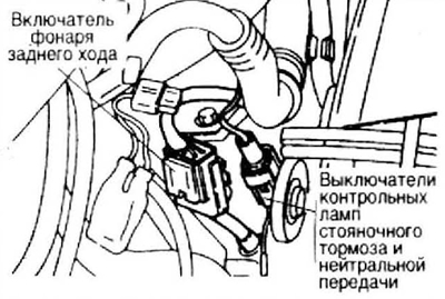 3. Отсоедините электрический разъем выключателя стояночного тормоза и нейтральной передачи.