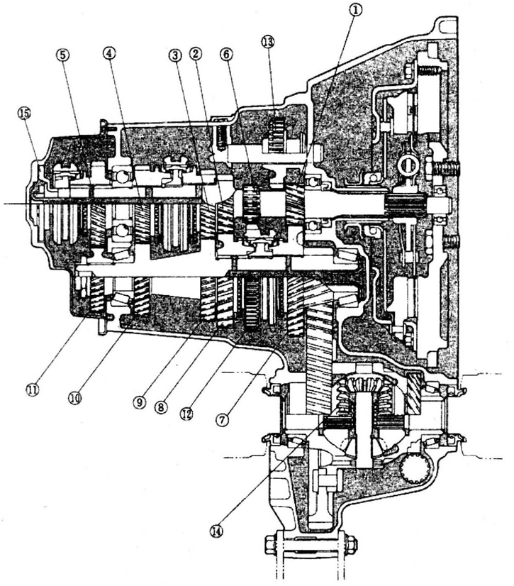 Коробка передач