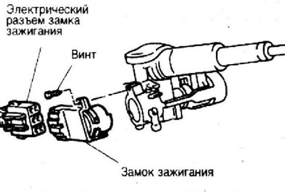 14. Снимите замок зажигания.