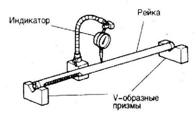 3. Проверьте плотность посадки и величину усилия поворота подшипников приводной шестерни. Если…