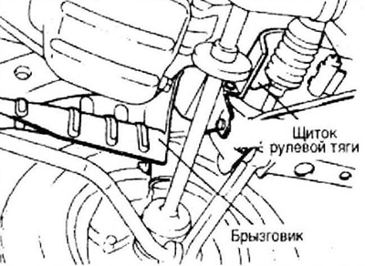 7. Установите щиток правой рулевой тяги на правом брызговике.