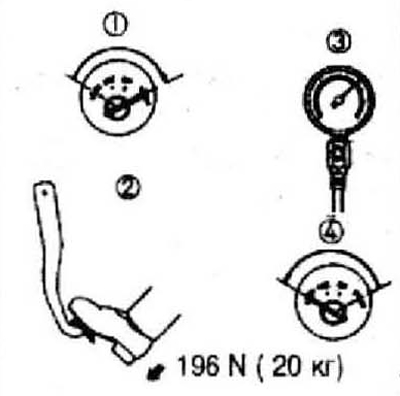 3. Если показания измерителя разрежения 15 с находятся в пределах 63,3-66,7 кПа (475-500 мм…