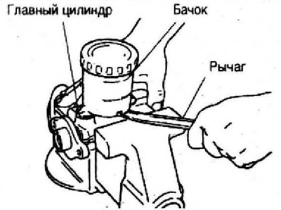 5. Для облегчения снятия стопорного кольца переместите первый поршень в полость главного…