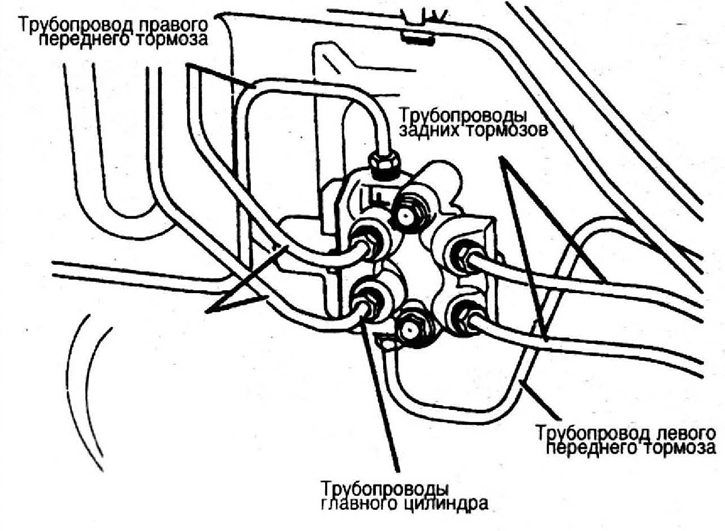 3. Снимите ограничитель давления.