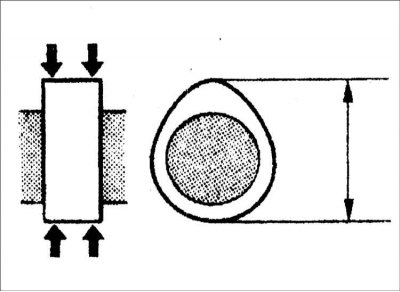 3. В двух точках измерьте высоту каждого кулачка распределительного вала.
