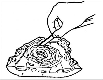 4. Щупом измерьте зазор между внешним ротором и корпусом масляного насоса.