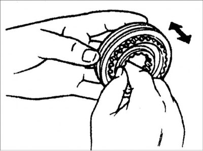 3. Проверьте состояние сухарей фиксатора на отсутствие повреждений, износа и трещин.