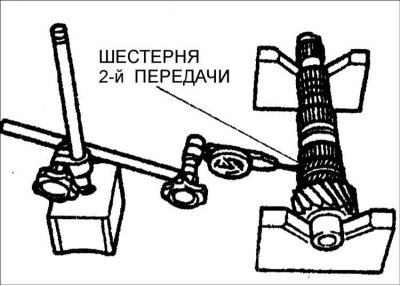 6. Если проводилась замена вторичного вала, отрегулируйте предварительный натяг подшипника.