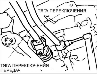 2. Затяните гайки кронштейна рычага переключения передач требуемым моментом.
