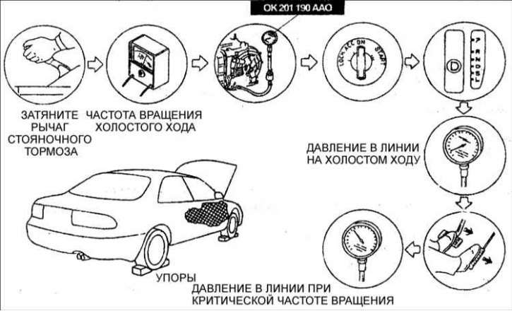 1. Пустите двигатель.