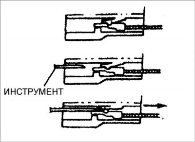 3. Вытолкните контакты из разъема.
