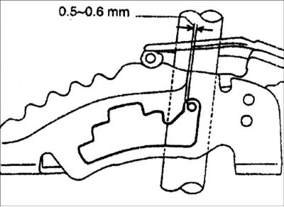 9. Отрегулируйте зазор между направляющей пластиной и направляющим штифтом и затяните винты.