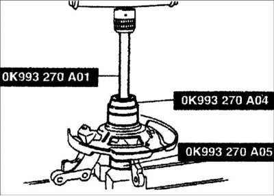 6. Прессом с оправкой соответствующего диаметра запрессуйте новый подшипник колеса.