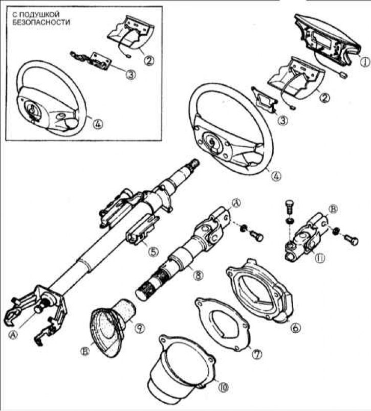 1 – кожух рулевого колеса; 2 – выключатель звукового сигнала; 3 – кронштейн; 4 – рулевое колесо; 5…