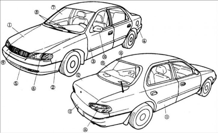 1 – капот; 2 – переднее крыло; 3 – передняя дверь; 4 – крышка заправочной горловины; 5 – передний…
