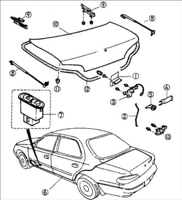 1 – предохранитель замка крышки багажника; 2 – открывающая тяга; 3 – замок багажника; 4 – фиксатор…