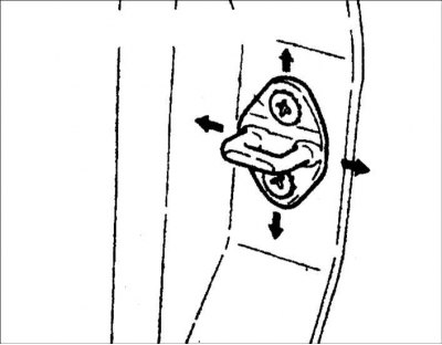 1. Проверьте, чтобы дверь легко закрывалась, и не было люфта. В случае необходимости ослабьте винты…