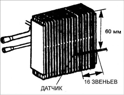 3. Проверьте правильность установки трубки термистора.