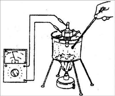 2. Установите датчик в сосуд с водой.