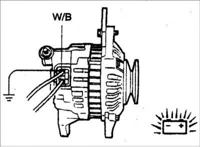 4. При необходимости отремонтируйте или замените.