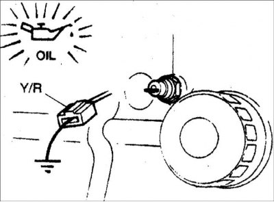 3. Убедитесь, что контрольная лампа «МАСЛО» (OIL) загорелась. Если лампа не загорелась, проверьте…