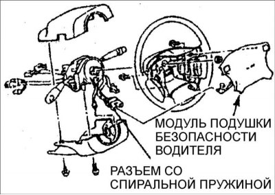 Разъем со спиральной пружиной