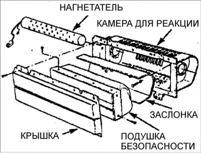 Модуль подушки безопасности пассажира значительно больше модуля подушки безопасности водителя, так…