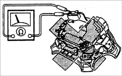 1. Не используйте омметр для проверки модуля подушки безопасности. Это может вызвать…