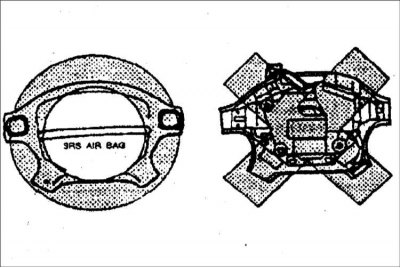 2. Помещая работоспособный модуль подушки безопасности на любую поверхность, всегда кладите его…