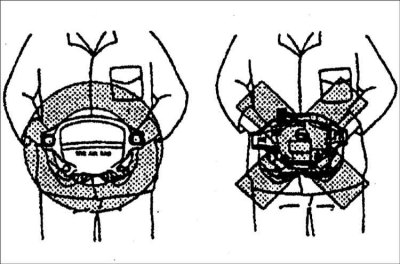 3. При переноске работоспособного модуля подушки безопасности всегда направляйте его оболочку от…