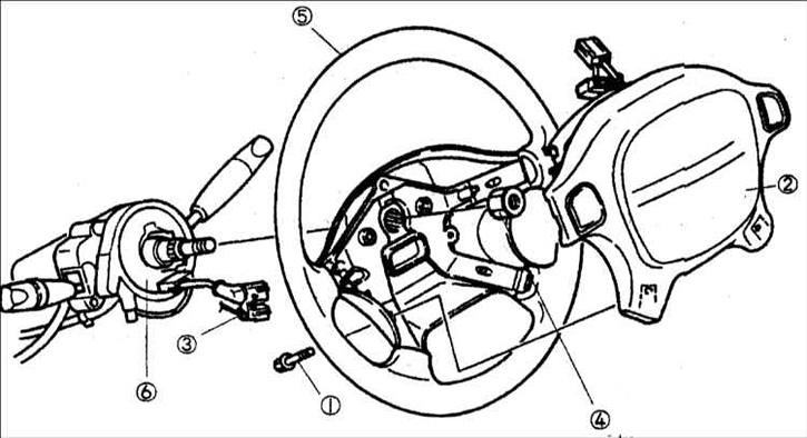 1 – болт; 2 – модуль подушки безопасности; 3 – разъем подушки безопасности; 4 – гайка рулевого…