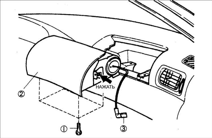 1 – болт; 2 – крышка; 3 – разъем.