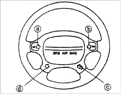 5. Установите рулевое колесо, убедившись, что оно правильно совмещено с рулевым валом.