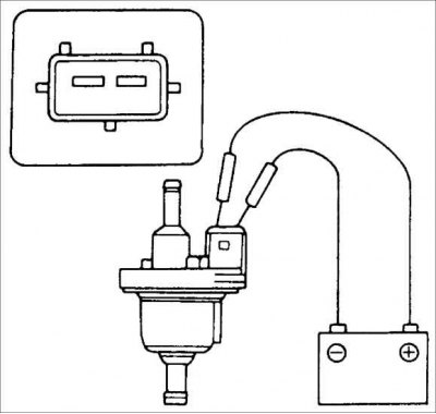 2. Убедитесь, что воздух не проходит через клапан.